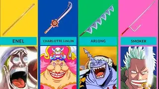 All One Piece Swords In Blox Fruits
