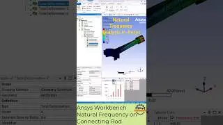 📊 Modal Analysis in ANSYS Workbench | Natural Frequency Calculation Tutorial 