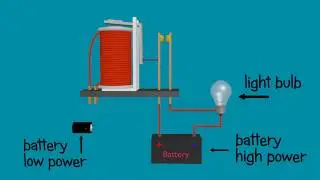 Relay -  Explained and animated - how relay works