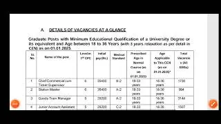 Government Job vacancy 2024/job vacancy in Railway