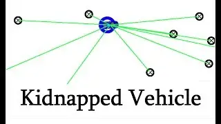 Kidnapped Vehicle - Localization with a particle filter.