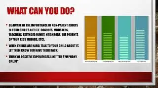 Research to support your family's mental wellness: The 2019 Positive Childhood Experiences Study