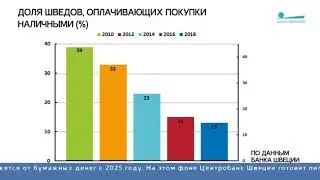 Швеция может стать первой страной в мире без наличных денег #КРИПТОНОВОСТИ