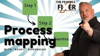 Process Triage and Believables - The Process Fixer Podcast