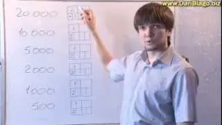 Что такое Пролёт в проекте ДариБлаго?