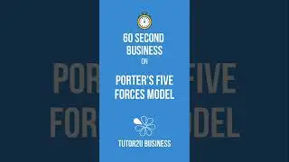 Porter's Five Forces Model | 60 Second Business