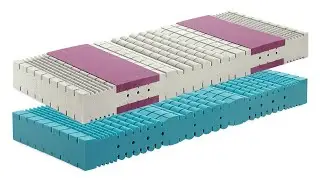 Manifattura Falomo - Materassi Kuschelmed®