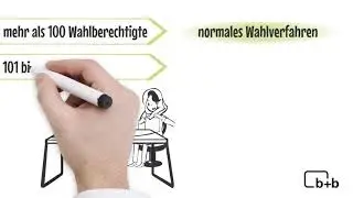 Die Wahl zum Betriebsrat - Welches Verfahren gilt in unserem Betrieb? (Stand: 08-2021)