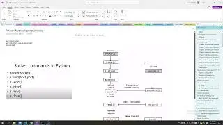 Lập trình socket | hack bằng python | python pentest 01 0 network socket  chat application