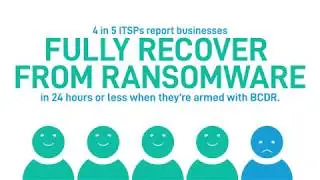 Ransomware Statistics You Should Know for Your California Business