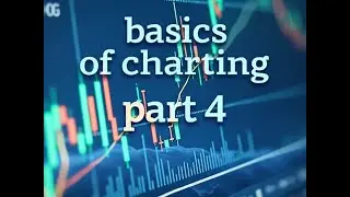 basics of charting part 4 :  trend confirmation!