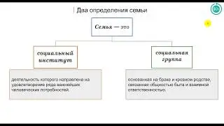 3.8 Семья и брак