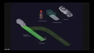 [Destination:Web] AVS: An Open Standard for Autonomy Visualization in the Web