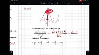 Fonksiyon Grafiği Okuma 10. Sınıf