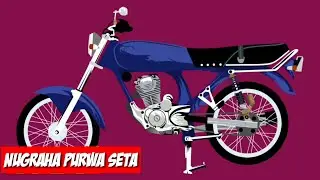 Cara edit foto menjadi animasi pake HP