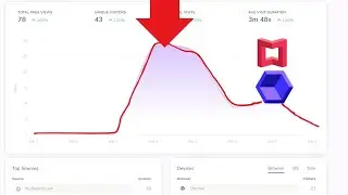 Matterport Analytics Using CAPTUR3D.io #matterport