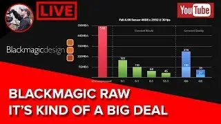 🔴 Blackmagic RAW  - Could It Be As Big as ProRes RAW? - LIVE Discussion
