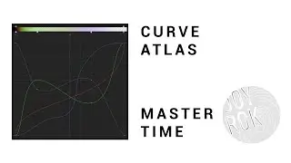 Curve Atlas as Mater Time