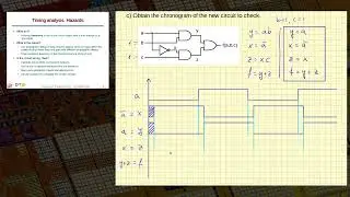 Example 15. Logic circuit timing analysis with hazards