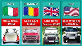 The Simplest Cars Ever Made from Different Countries