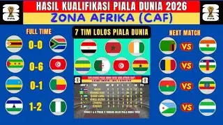 2026 World Cup Qualifiers Results for the African Zone (CAF) - 7 Teams Qualify for the World Cup ...