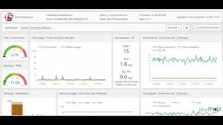 BIG IP F5 Address Persistence - Source and Destination | Hands-On Lab | BIG-IP Local Traffic Manager