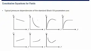 [LECTURE 10B] - Review of Basic Steps of Math in Reservoir Simulation