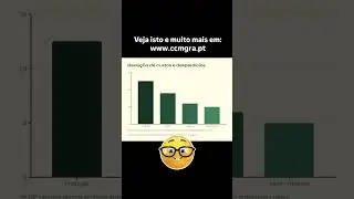 O segredo da produtividade na Indústria do mobiliário