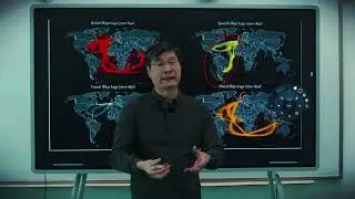 Game Theory #6:  The World's Bank
