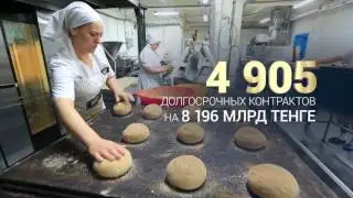 О проделанной работе НПП РК 