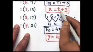 Parametric Equations Part 1