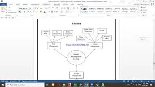 CS403 ASSIGNMENT 01 SOLUTION SPRING 2020