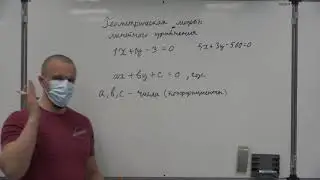 7 класс. 2 четверть. 6 урок. Геометрическая модель линейного уравнения