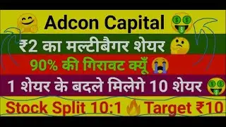 Adcon Capital Services Ltd Share Price target Episode 240