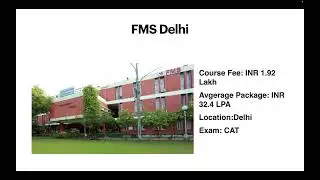 Top MBA Colleges With Low Fees: Best ROI
