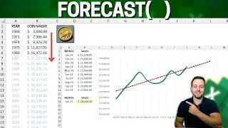 How to use FORECAST Function in Excel | Predict a Future Value, Appraised Value