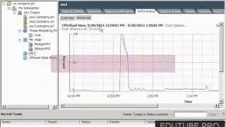 19 02 02 Vmware Virtualization Vcp Vsphere 5