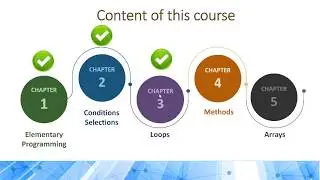 Programming 1 Java - 5.1 Introduction to Arrays