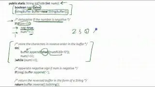 Convert an Integer to a String in Java Challenge Part 3/3