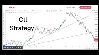 CTL strategy for BOOM AND CRASH to maximize your profit.