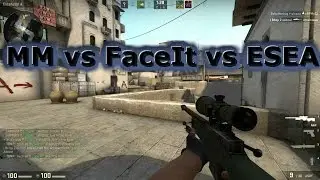 Alternative za COMPETITIVE CS:GO (FaceIt, ESEA, CEVO)