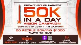 Command Your Day- With Prophet Troy King