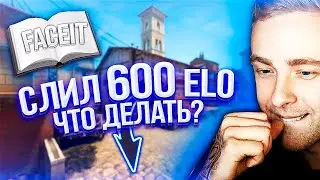 НОВЫЙ CFG/ВОЗВРАЩАЮ 10 LVL FACEIT 1999 elo