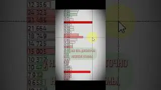 Solana! Пин Бар - который исполняет желания 💰