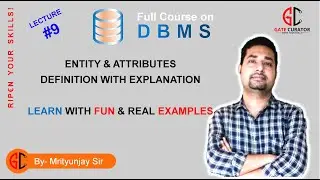 LECTURE #9 | ENTITY & ATTRIBUTES IN DATABASE | TYPES OF ATTRIBUTES | SIMPLE-COMPOSITE-COMPLEX