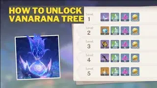 How To Unlock Vanarana Tree | Genshin Impact 3.0