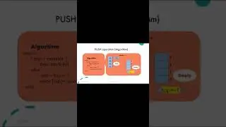 Push operation on Stack Data Structure | Push operation | Push on Stack | Algorithm for Push