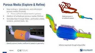 Ansys Fluids - Le novità della release 2022R2