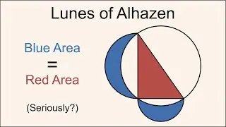 Lunes of Alhazen: A Quick and Elegant Proof