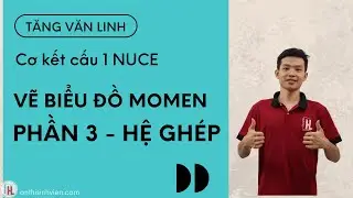 Cơ kết cấu 1 Vẽ biểu đồ hệ khung - Tấu hài cùng Linh